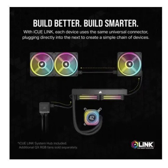 Corsair iCUE Link H100i LCD RGB 240mm AIO Liquid CPU Cooler With Display & iCUE LINK System Hub