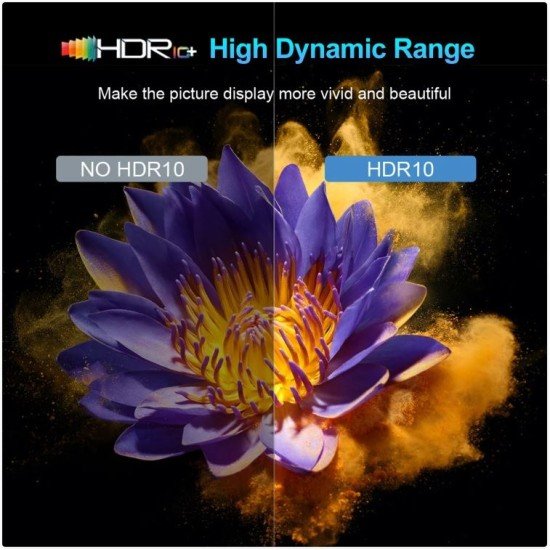 TX80 Pro 16-256 GB RAM ROM Android TV Box
