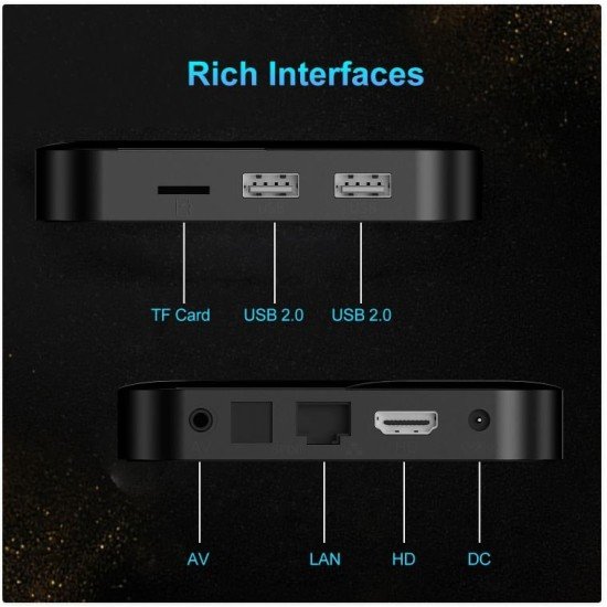 TX80 Pro 16-256 GB RAM ROM Android TV Box