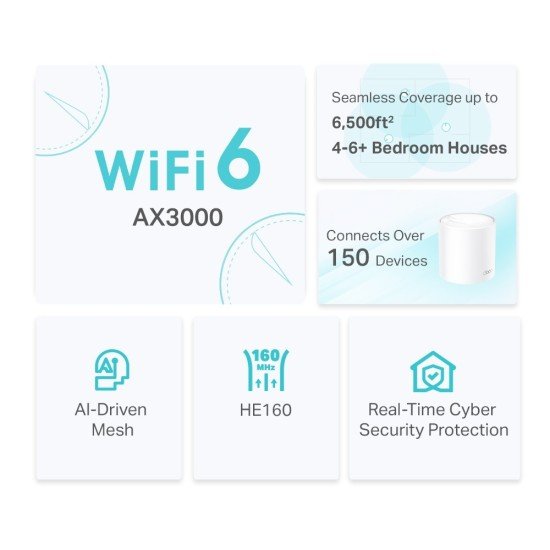 TP-Link Deco X50 AX3000 Dual Band Mesh Router (1-Pack)