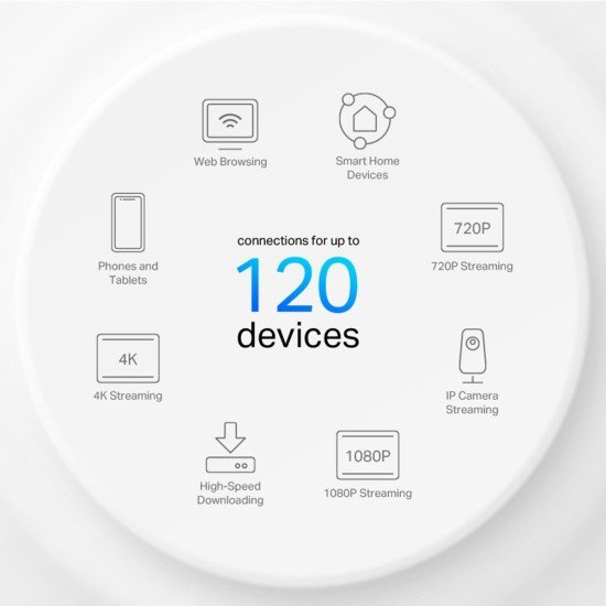TP-Link Deco X10 AX1500 Dual-Band Mesh Router (1 Pack)