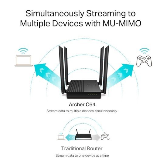 TP-Link Archer C64 AC1200 Dual-Band Gigabit WiFi Router