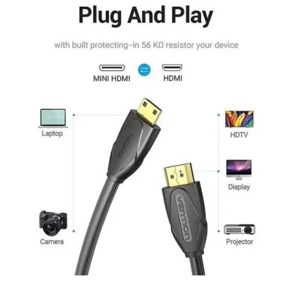 VENTION VAA-D02-B150 1.5 Meter Mini HDMI to HDMI Cable
